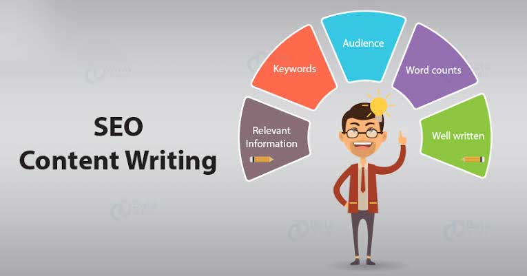 SEO-Content-Writing