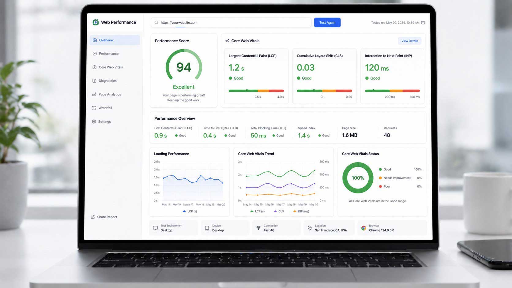 website performance dashboard displaying core web vitals metrics like loading speed, CLS, and interaction time on laptop screen