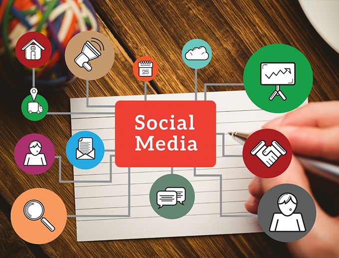 Social media Marketing